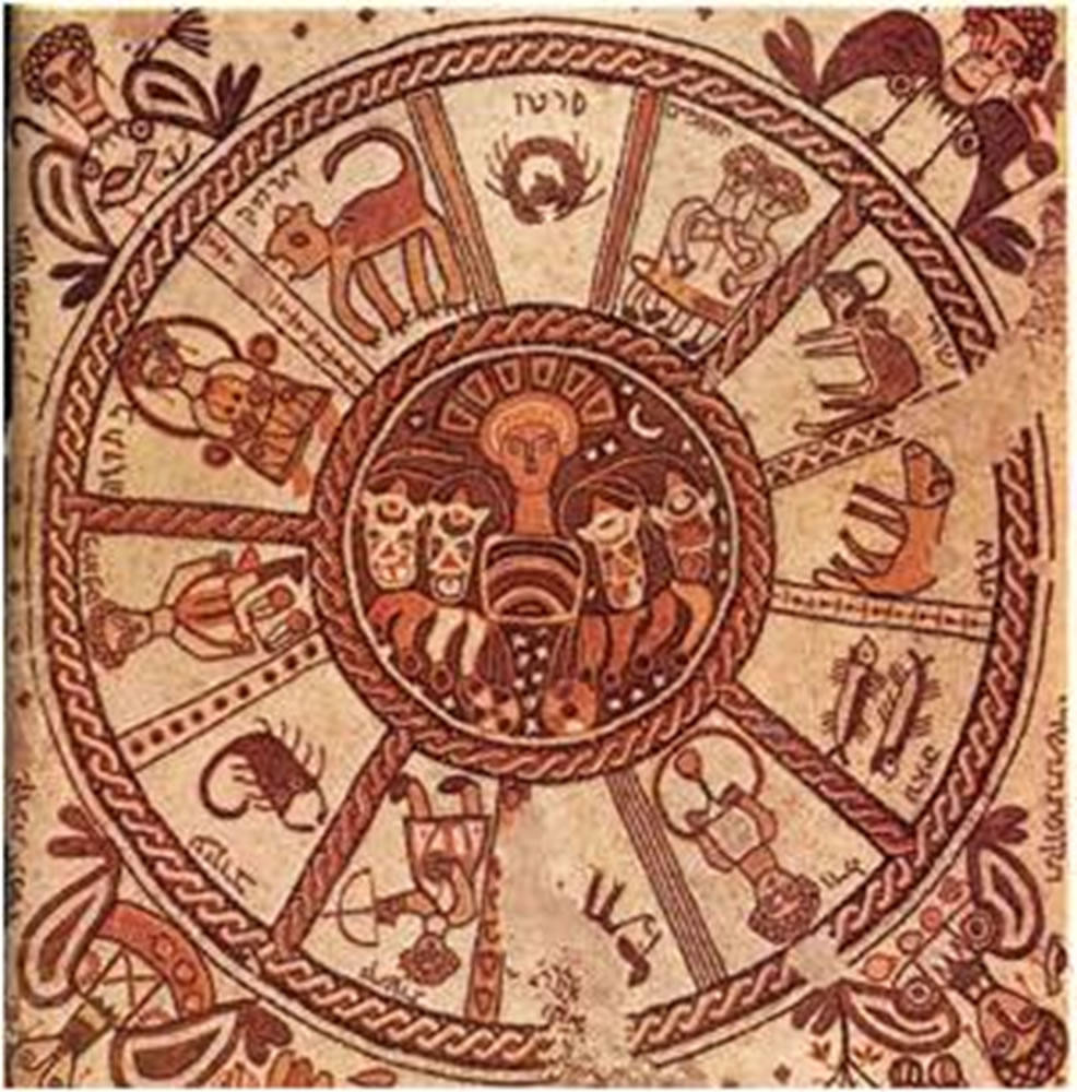 Grabado del calendario romano Juliano